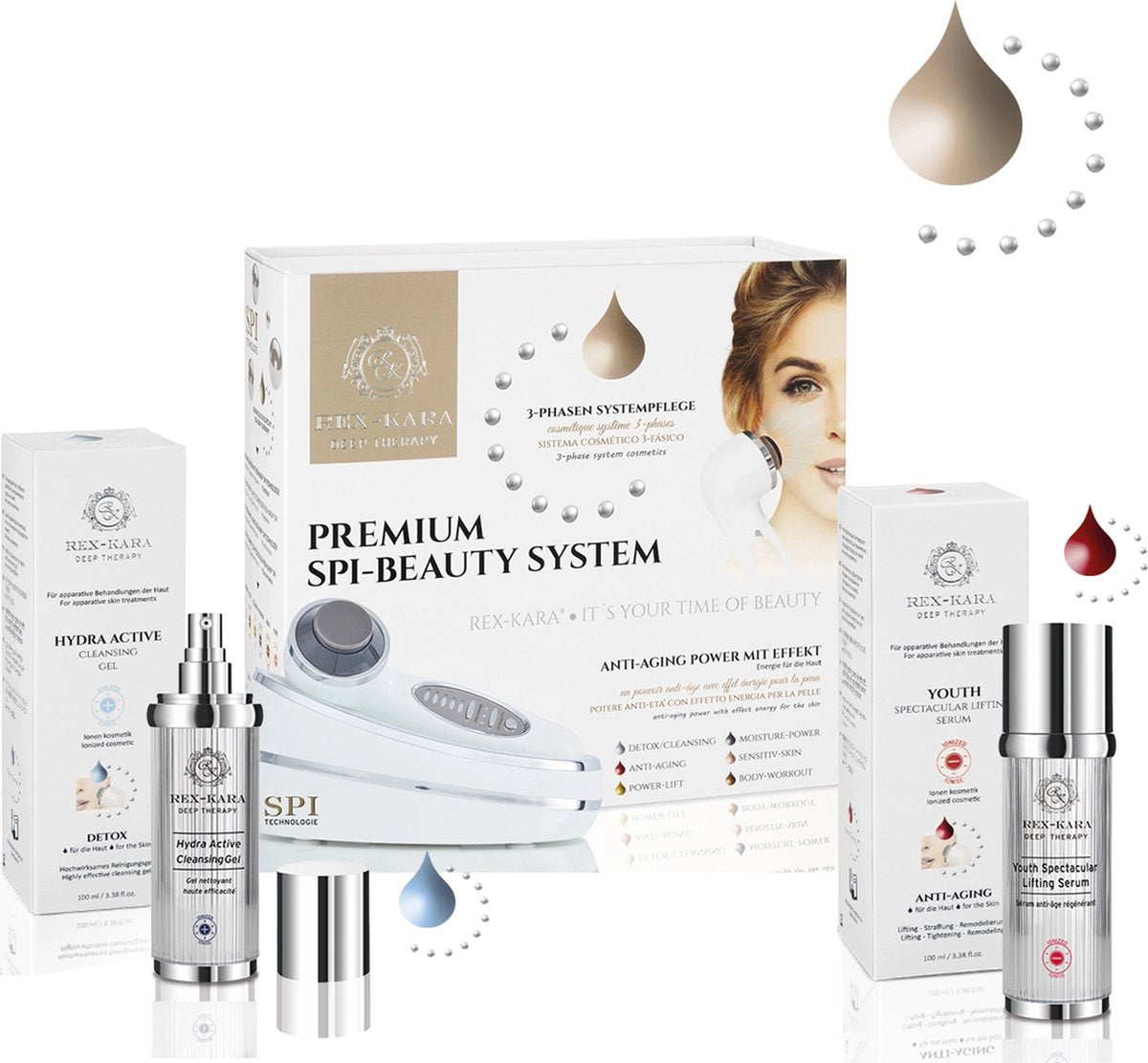 REX-KARA PREMIUM SPI BEAUTY SYSTEM - LUXE STARTERSET