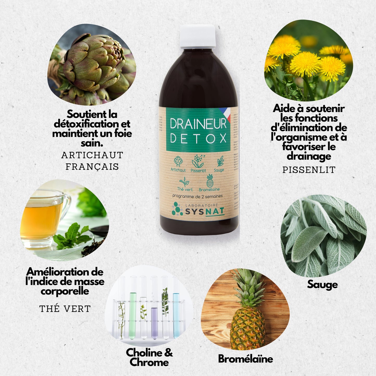 Natuurlijke afslankende detox drainer