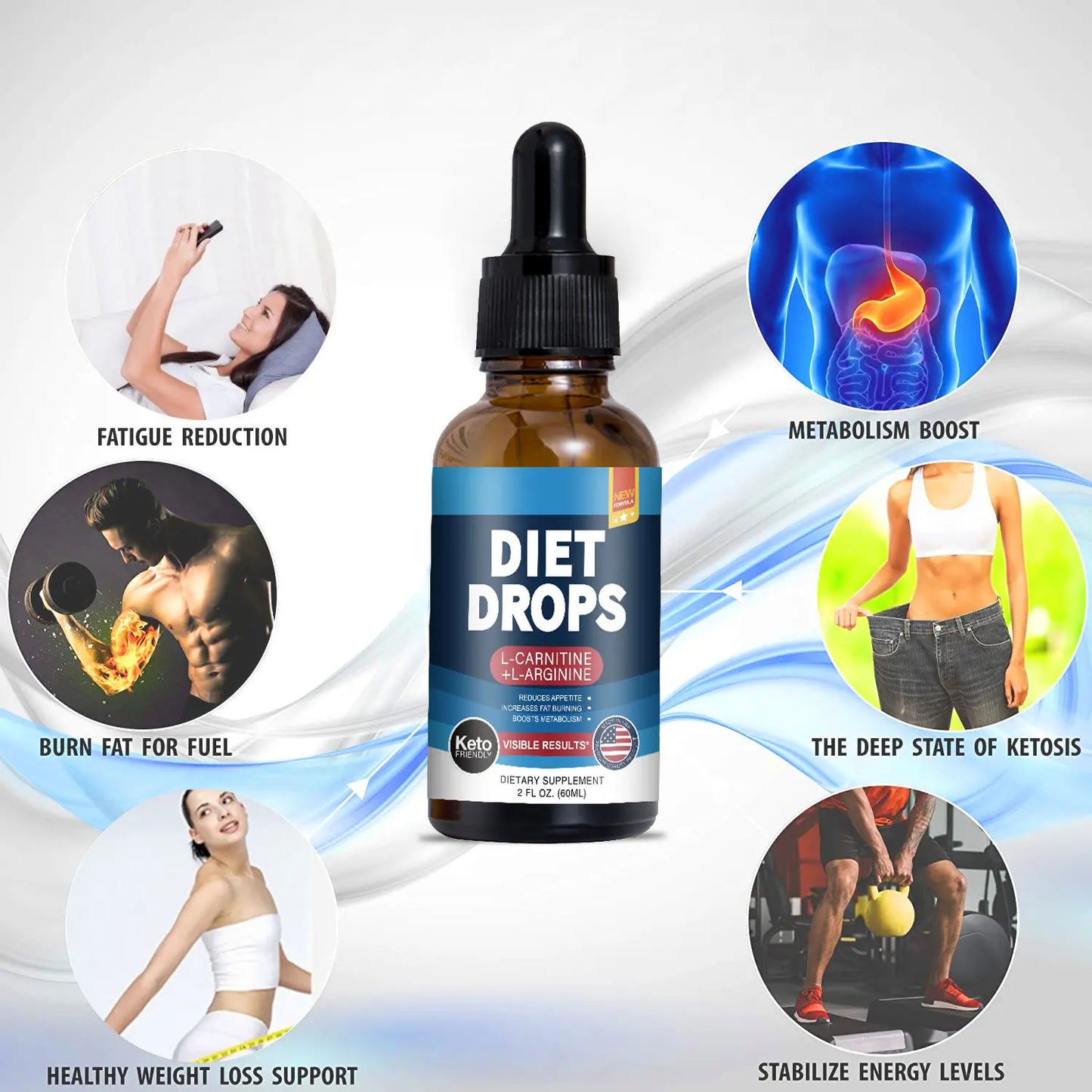 Keto Druppels
