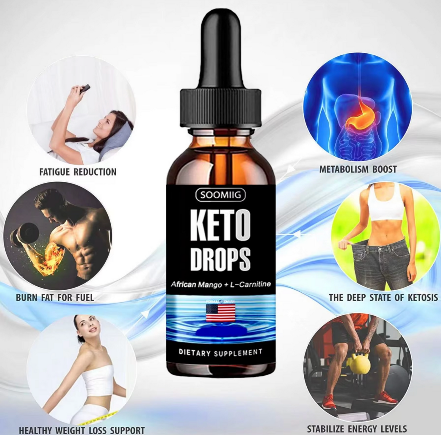 Keto Druppels - Eetlust remmers - Keto Druppels Voor Vetverbranding