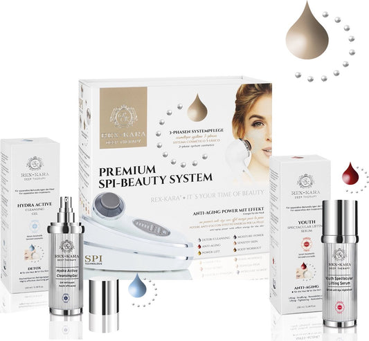 REX-KARA PREMIUM SPI BEAUTY SYSTEM - LUXE STARTERSET