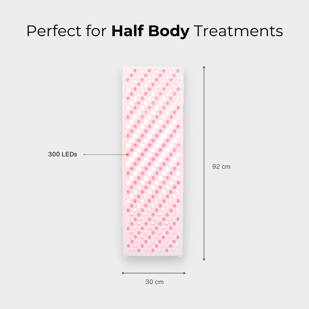 CORE 1500 Nuvibody® Rood Lichttherapie Lamp